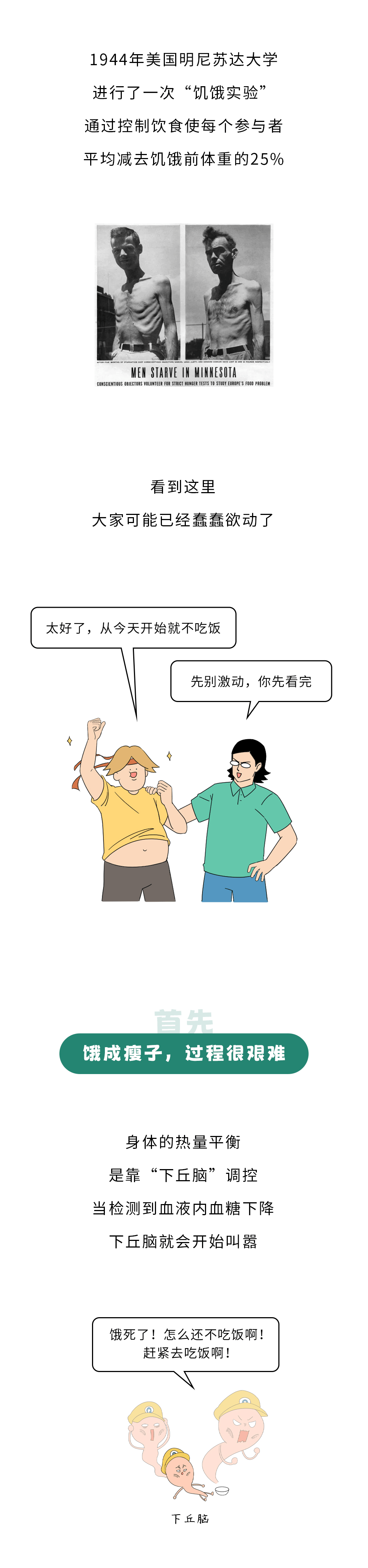 (封面表情包自取)#今日话题#你的减肥方式是什么?是否尝试过节食减肥?