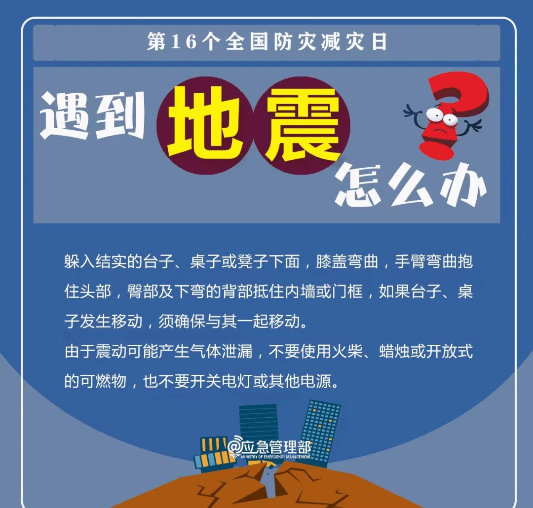 科普宣传丨512防灾减灾日