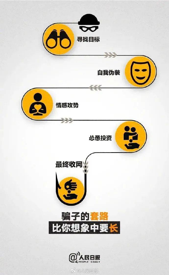 定西市一周电诈警情预警_诈骗_赵建民_发电