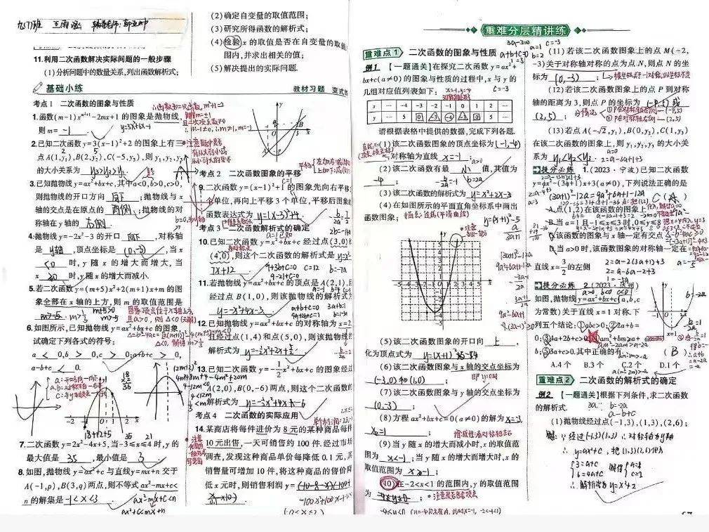 高新区张庄初中学生优秀笔记展示