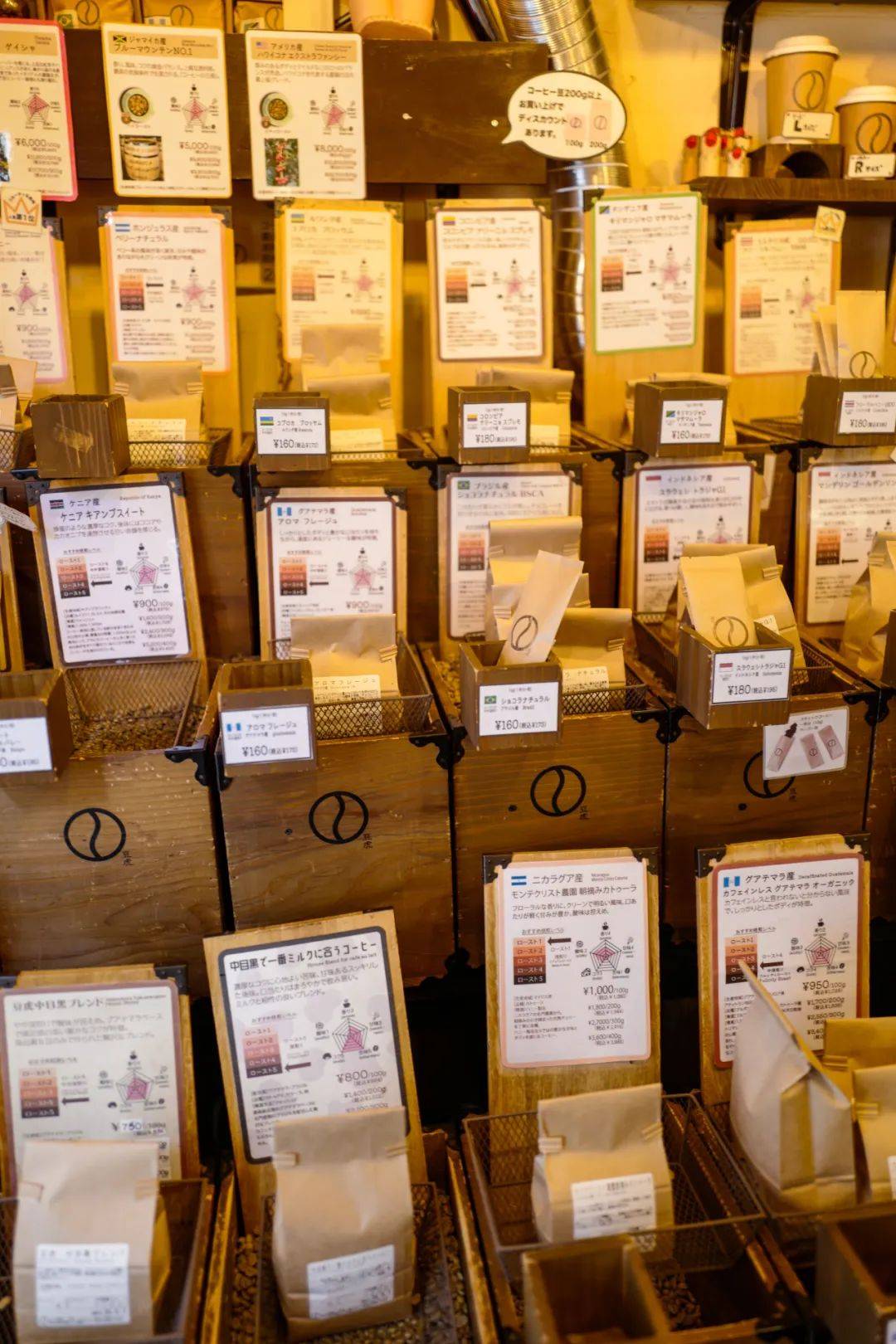 从13万家店,挑出一份15 家好吃可订清单 | 东京