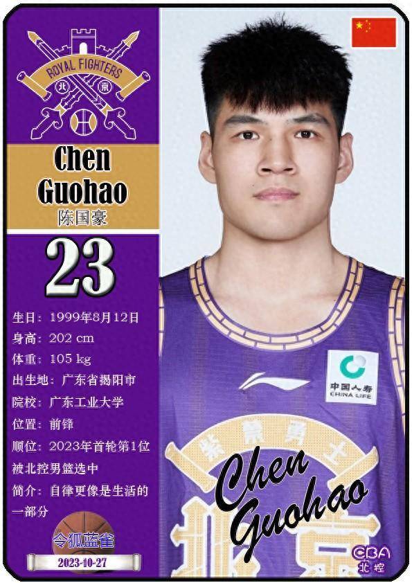 球星卡(cba):北控队17人一览(23-24赛季)_廖三宁_陈国_张帆