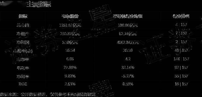 股票行情快报:韦尔股份(603501)5月13日主力资金净卖出5577.74万元