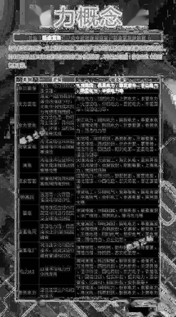 三大原因导致下跌 大资金新抱团这二个板块