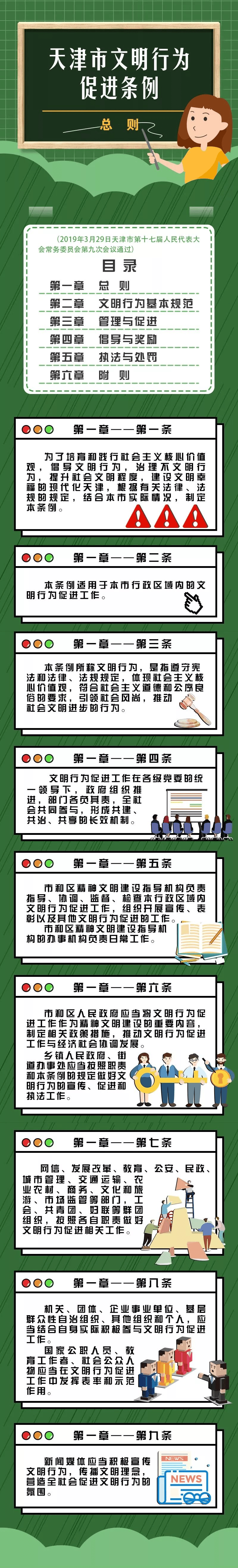 一图读懂《天津市文明行为促进条例》