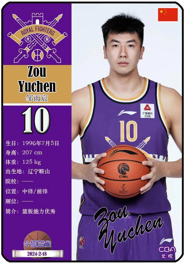 球星卡(cba):北控队17人一览(23-24赛季)_廖三宁_陈国_张帆