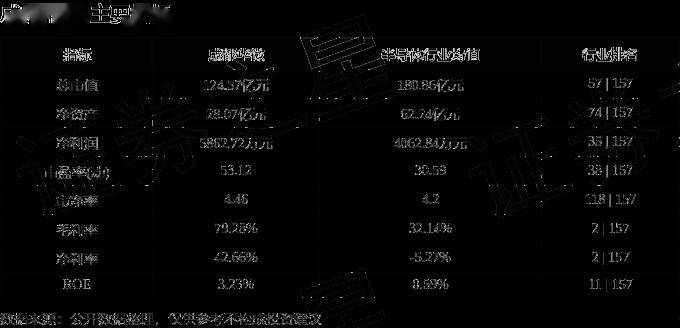 股票行情快报:成都华微(688709)5月13日主力资金净卖出1213.62万元