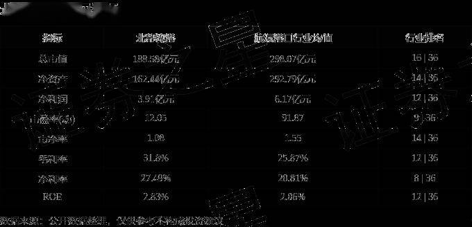股票行情快报:北部湾港(000582)5月13日主力资金净卖出923.55万元