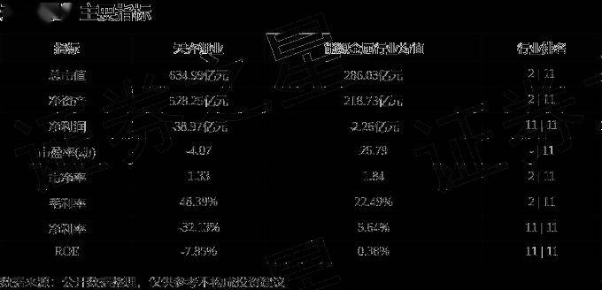 股票行情快报:天齐锂业(002466)5月13日主力资金净卖出6103.96万元