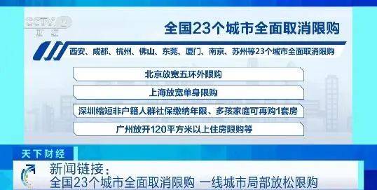 全国已有23个城市全面取消楼市限购_南充_政策_住房