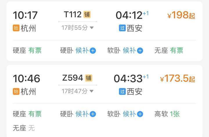 但不少网友发现,在抢票软件上,绿皮火车票也是"开票即候补".