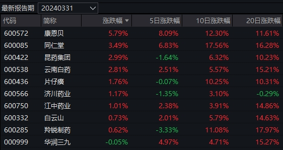 快手：澳门正版内部资料大公开-【机构调研记录】兴证全球基金调研豪迈科技、拓荆科技