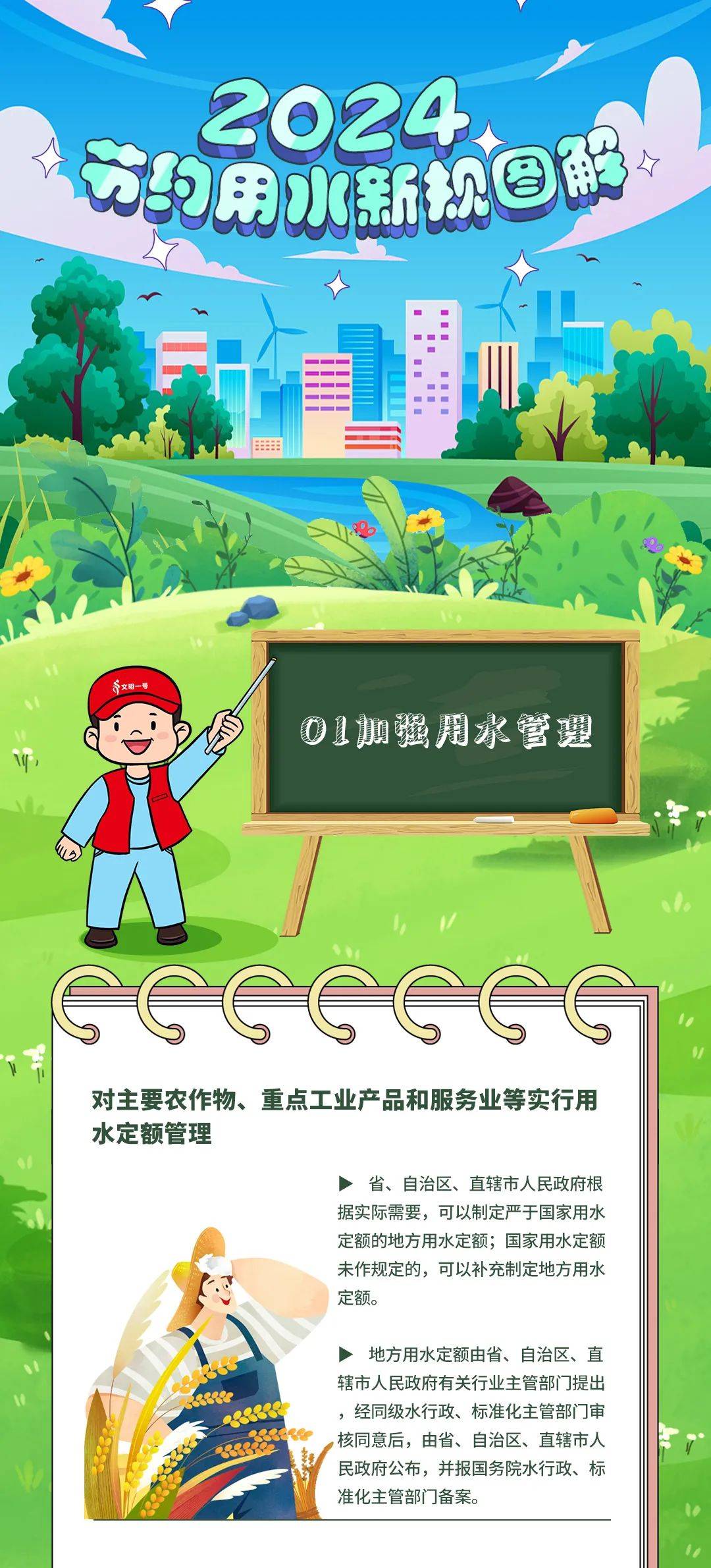 我国首部《节约用水条例》公布,5月1日起施行 →_水资源_生产_青年