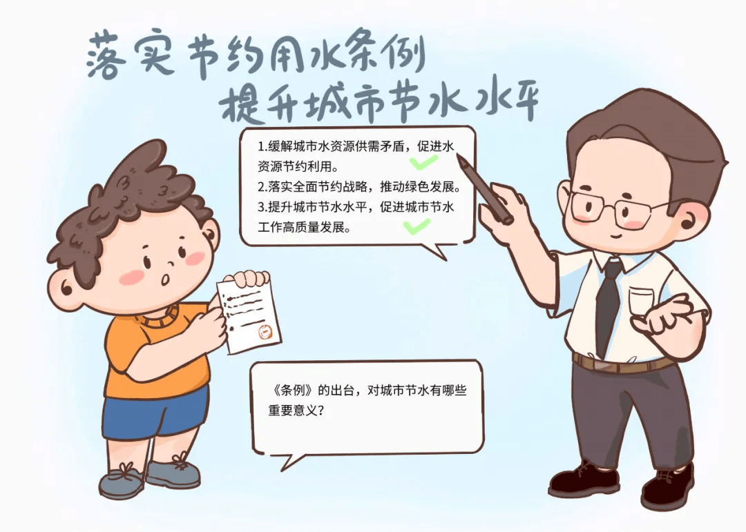 掌握节水方法养成节水习惯,弘扬节水美德一起来学习公民节约用水行为