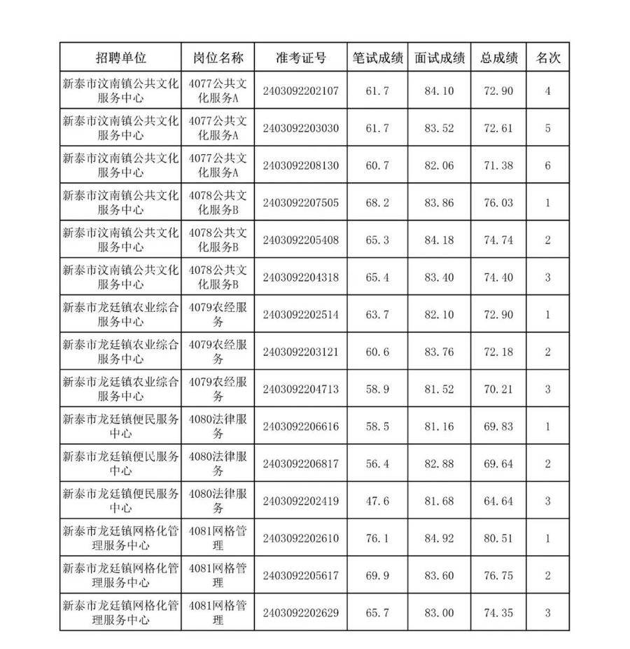 快手直播【2024澳门正版精准资料】-网球——罗马大师赛：兹韦列夫晋级四强  第4张