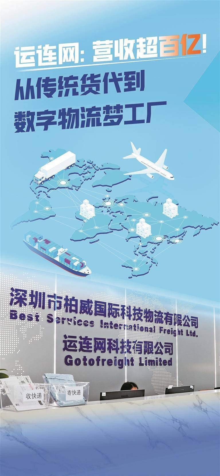 从传统货代到数字物流梦工厂