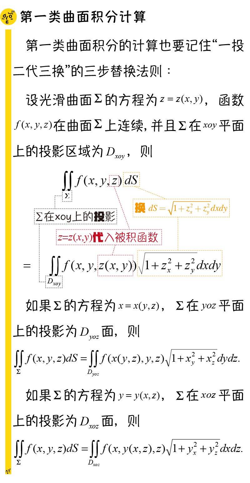 【高数入门】091 第一类曲面积分 能分清大小s么_曲线_版权_微元