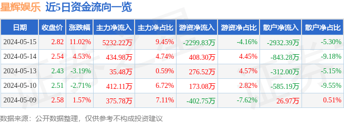 🌸参考消息【今期澳门三肖三码开一码】_钟镇涛19岁爱女正式出道！半个娱乐圈力撑送祝福，长相甜美出众