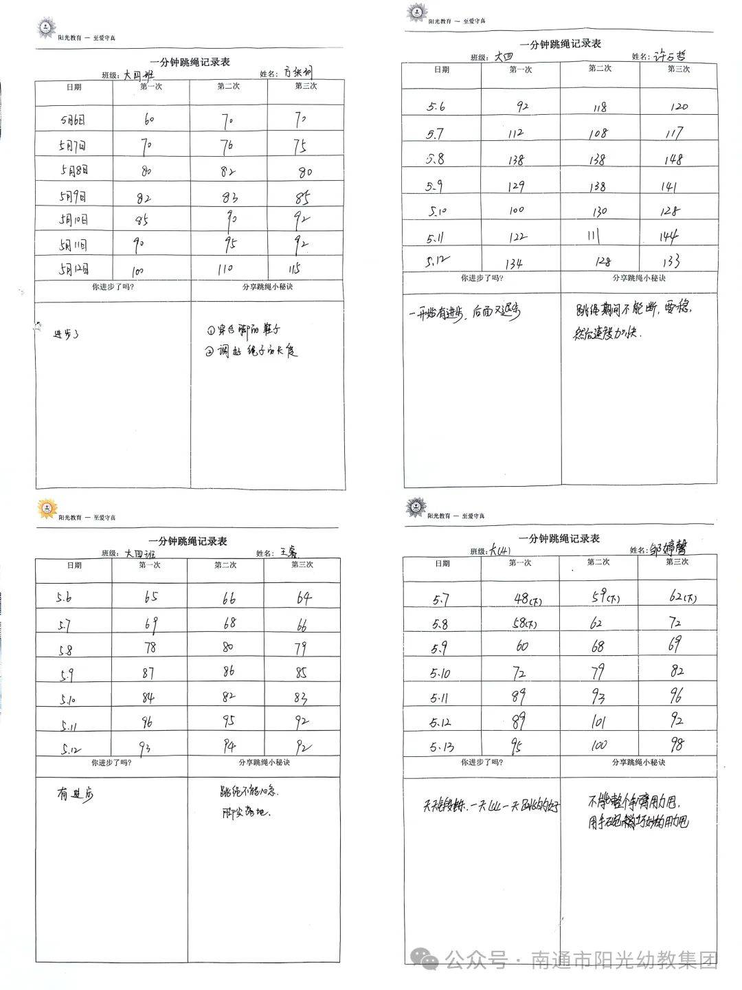 放学后家园配合加强锻炼,进行班级跳绳打卡,经过一段时间的不懈努力