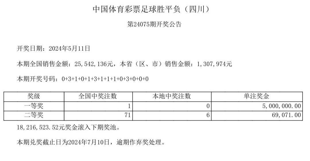 一听音乐网【欧洲杯在哪里投注球队】-“拿彩票当红包结果刮出30万？！”这是什么神仙运气！