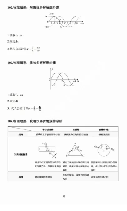 今日头条【澳门4949资料免费大全】-69平小户型两房，客厅做半墙隔断，简直是一举多得！  第4张