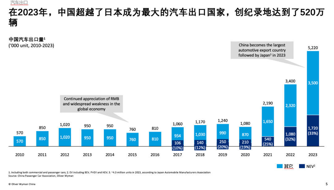 微博【2024新澳精准资料免费大全】-女主人躺地上装死，结果下一秒尴尬了，网友：不要轻易测试宠物