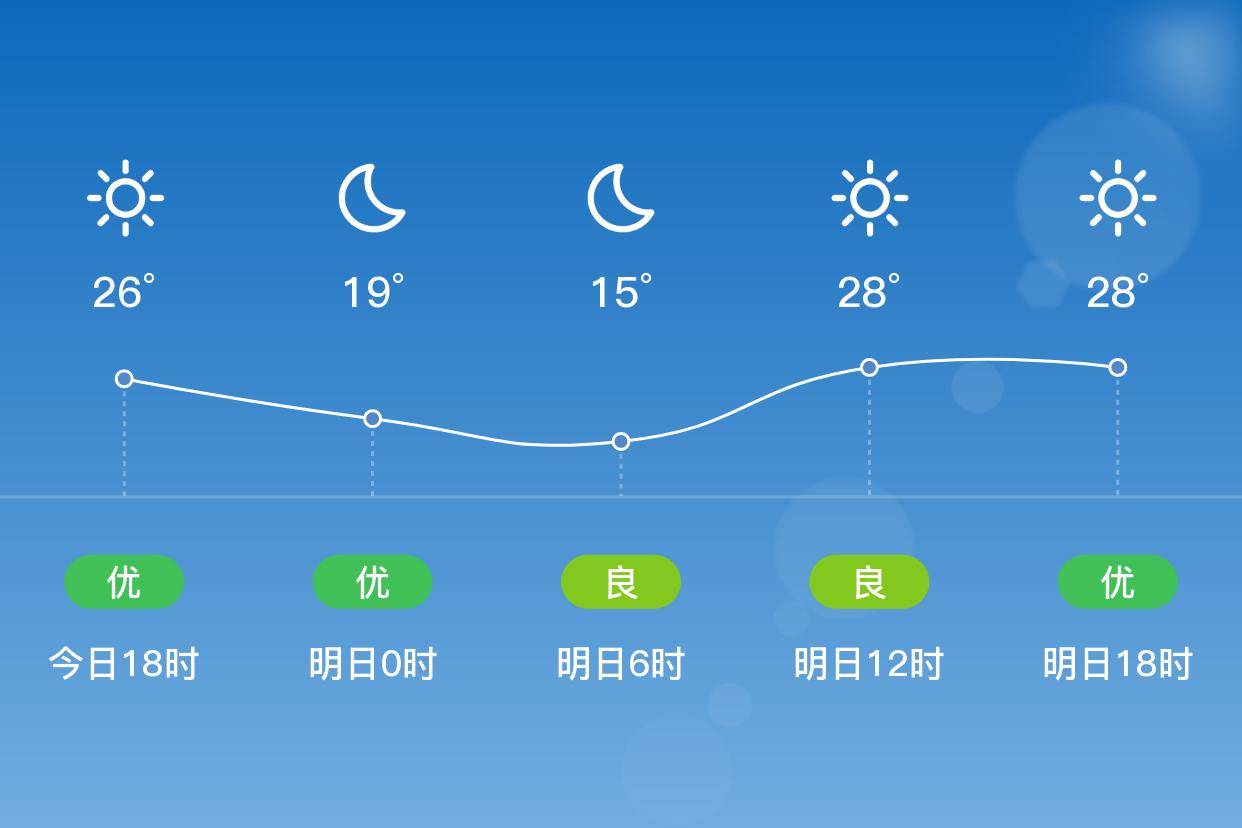 「塔城和布克赛尔」明日