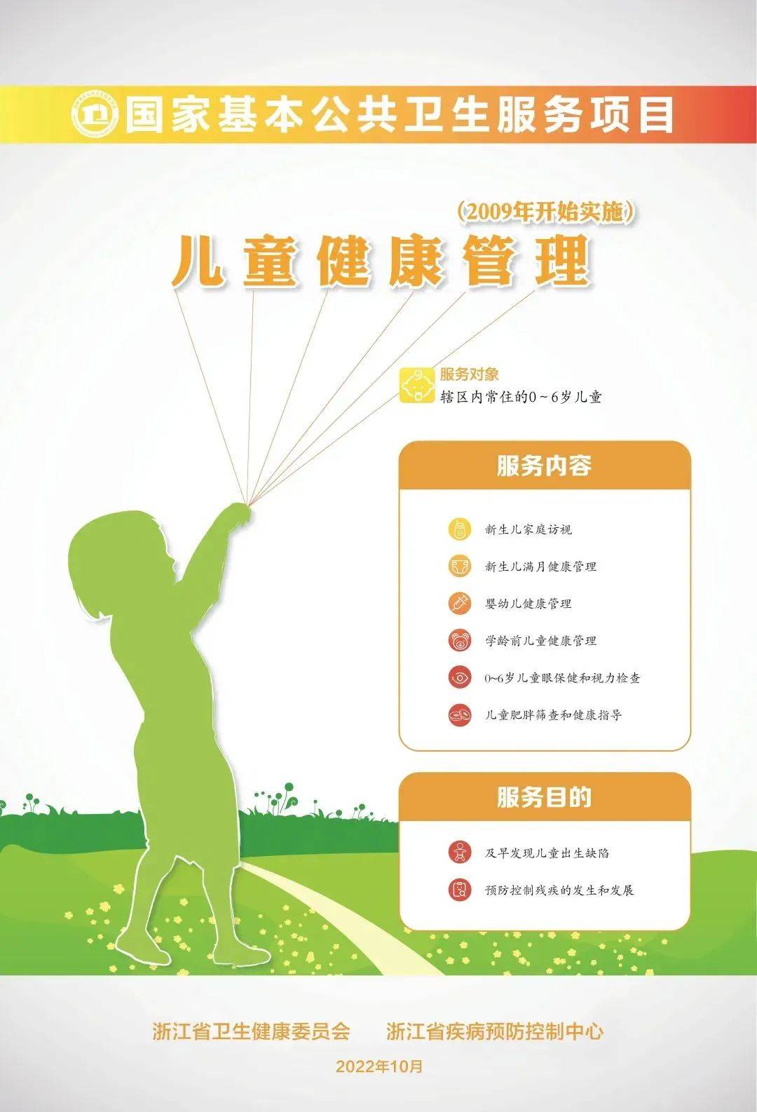 6孕产妇健康管理为孕13周前孕妇建立保健手册,开展至少5次孕期保健