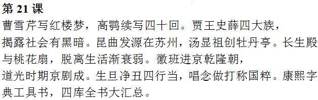 2024中考历史《必背知识点 答题模板 思维导图》