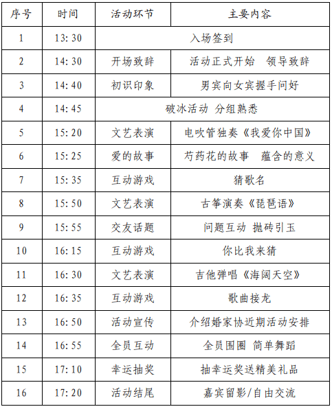 贵州省妇女儿童活动中心"相约五月 爱在当下"贵阳单身青年交友公益