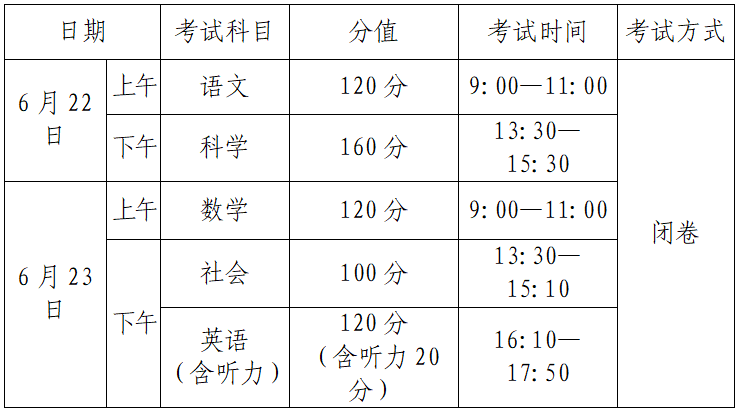 最新发布!2024年永嘉县初中学业水平考试与高中招生实施方案