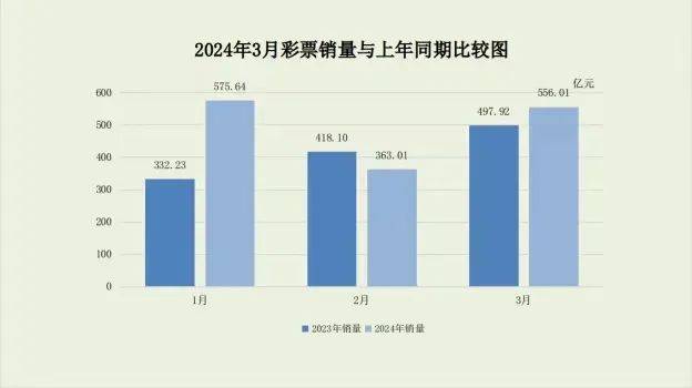 陌陌短视频【2024年新澳门王中王资料】-连夜送回936万元中奖彩票 树立诚信经营金字招牌