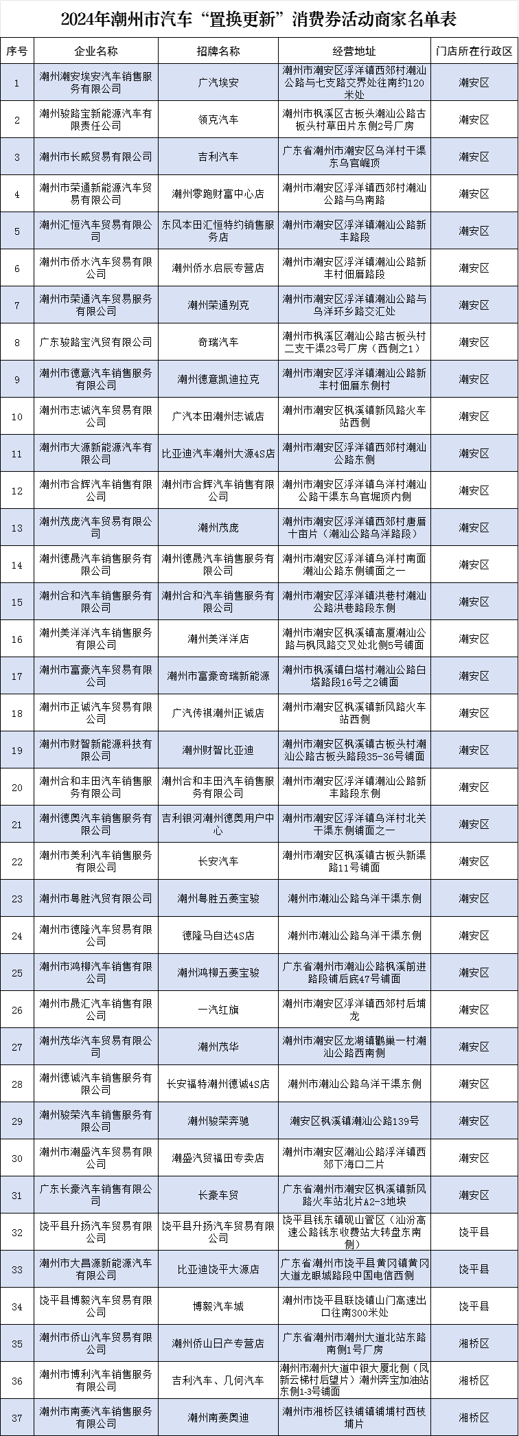 号码归属地查询及姓名图片