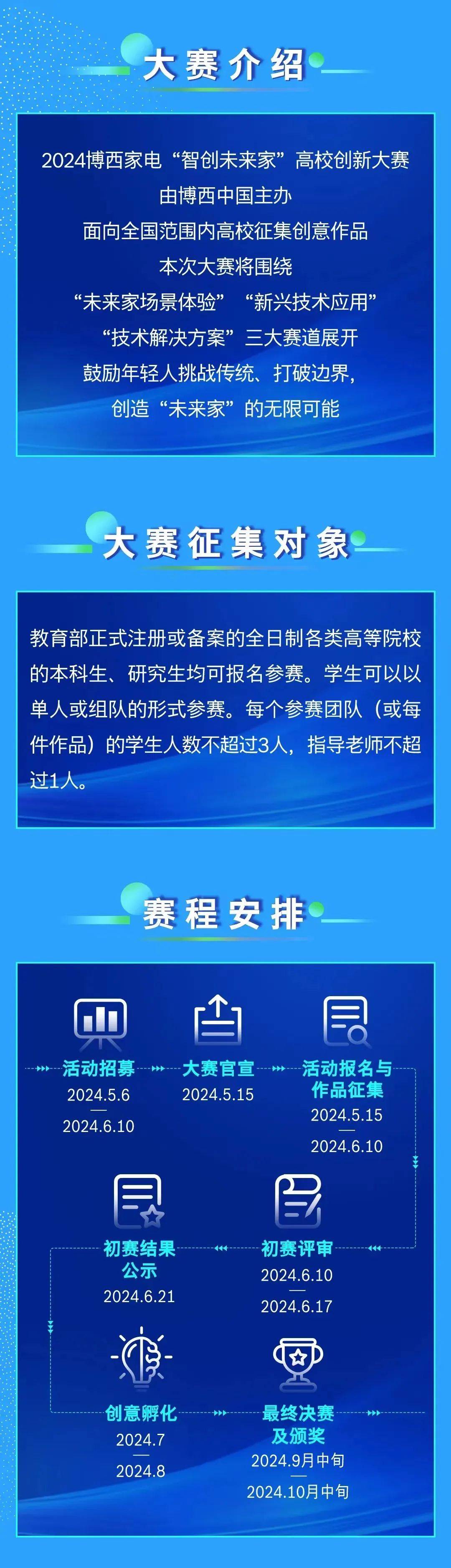 来源 | 博西家电编辑 | 郑佳宁值班编辑 | 马雨琪终审 | 张多良东南