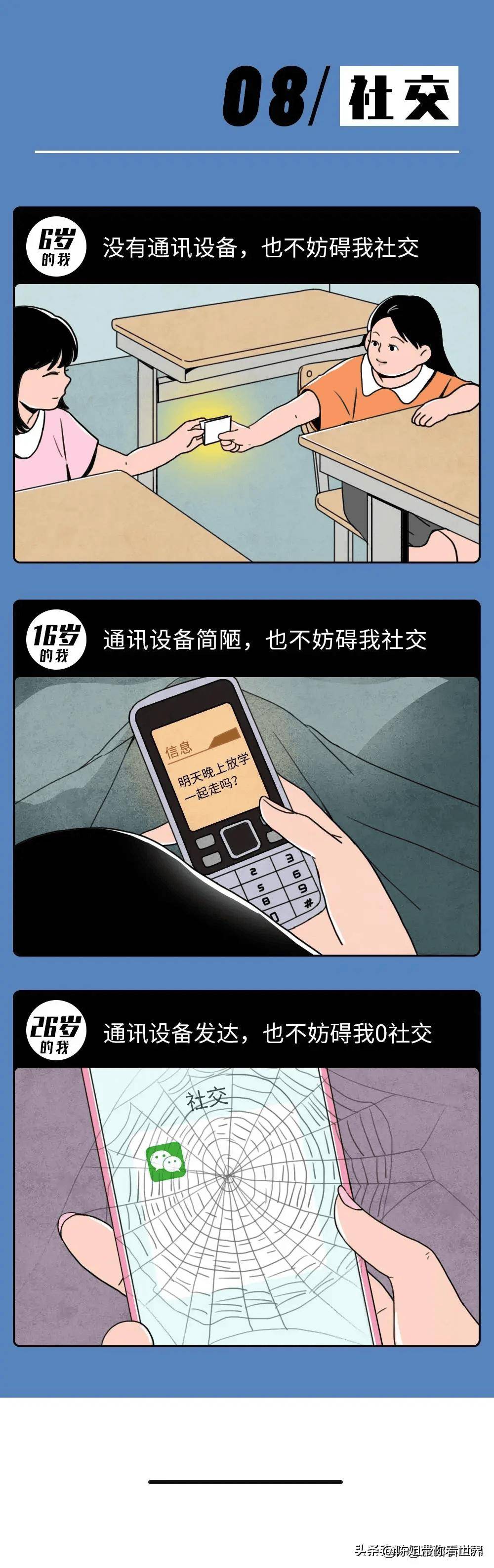 女孩到女人的变化过程全曝光(男士勿进)(漫画)