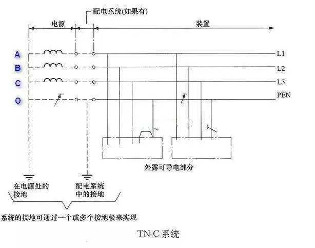 变压器端子箱接线图图片