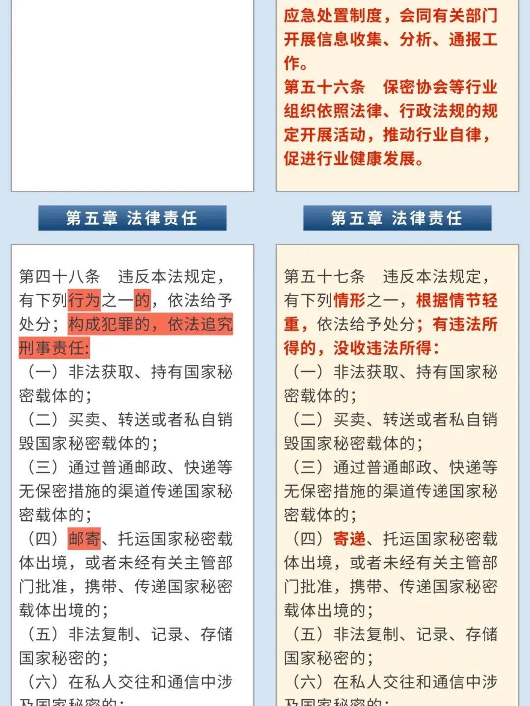 一图读懂丨《保密法》修改的重点内容