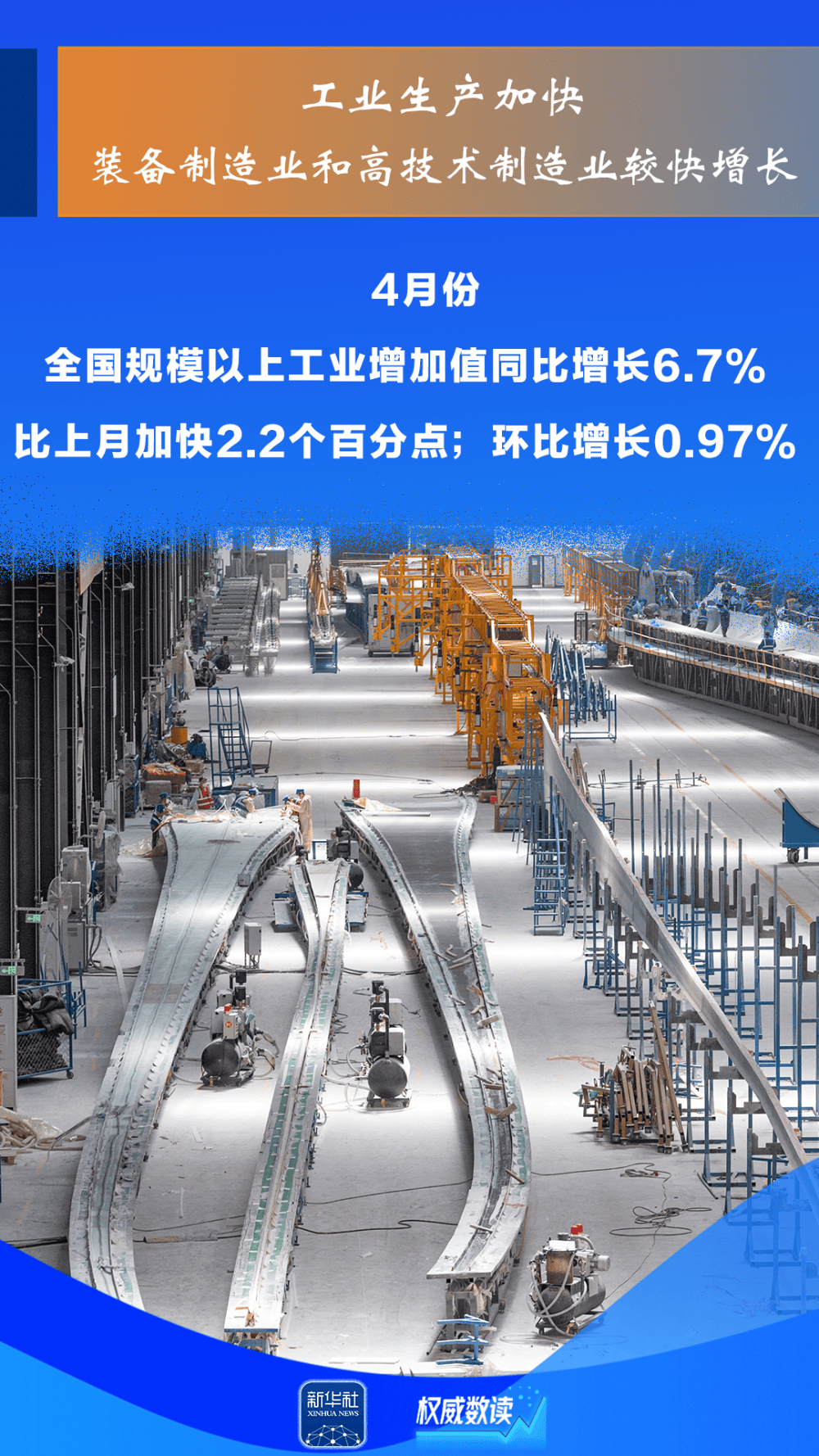 权威数读|4月份经济,延续回升向好态势!_总体_新发展_审核