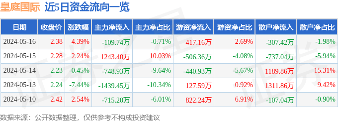 🌸【2024澳门天天彩免费正版资料】🌸-打造国际一流企业！芜湖这家央企加速转型