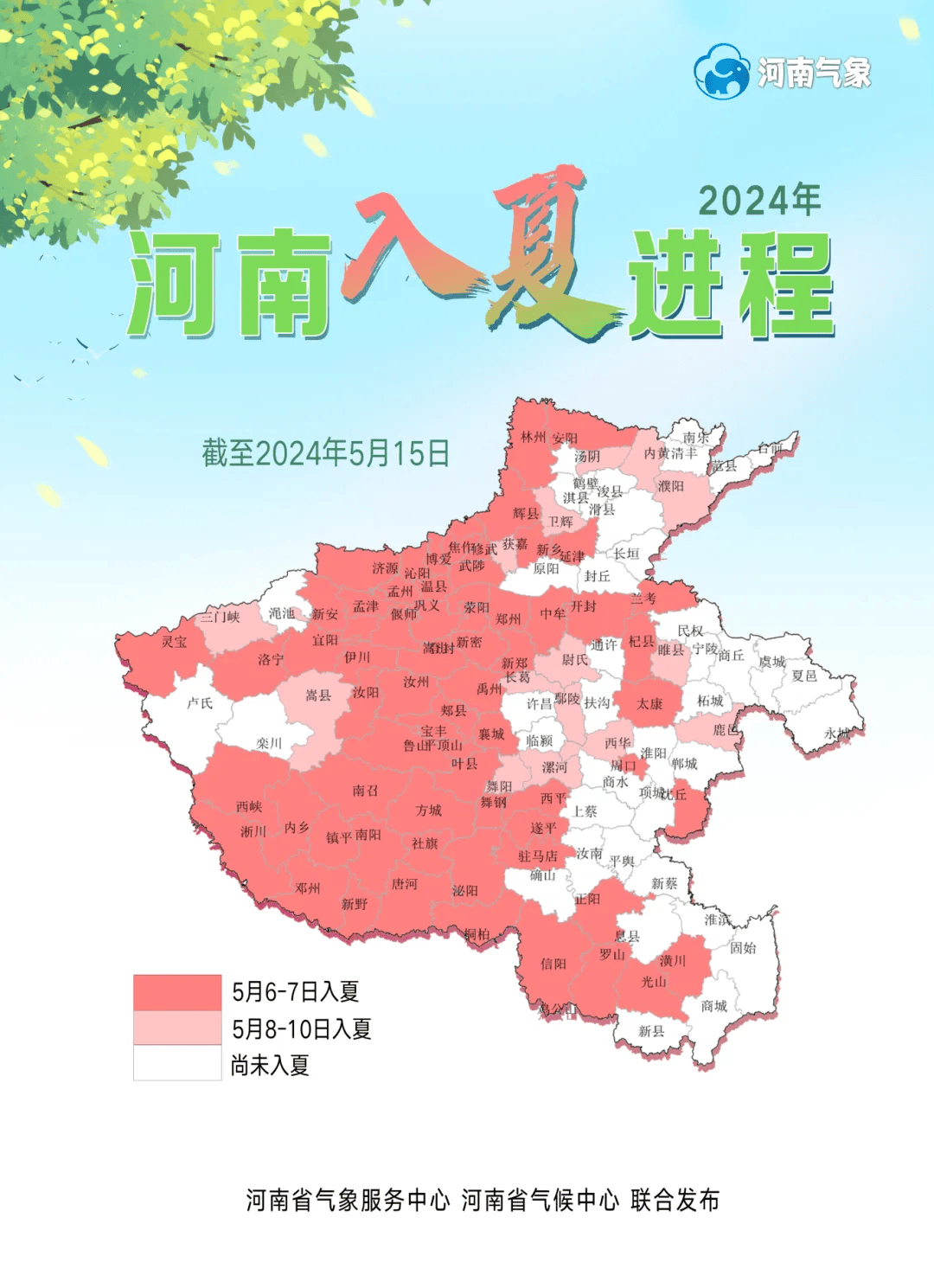 高温来袭!收好这份高温天气防御指南