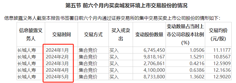 映客直播：澳门特一肖一码2022精准-见证历史！A股公司首例市值退市锁定！