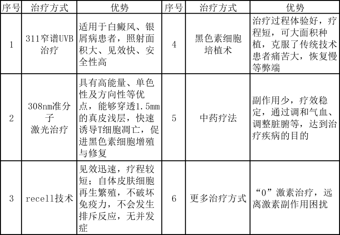 微博：新澳门内部资料精准大全-货车司机职业健康守护公益行动在京启动  第1张