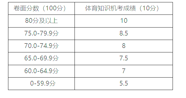 🌸黄山日报【2024一肖一码100精准大全】|导师伴成长！护航未成年人健康成长  第3张