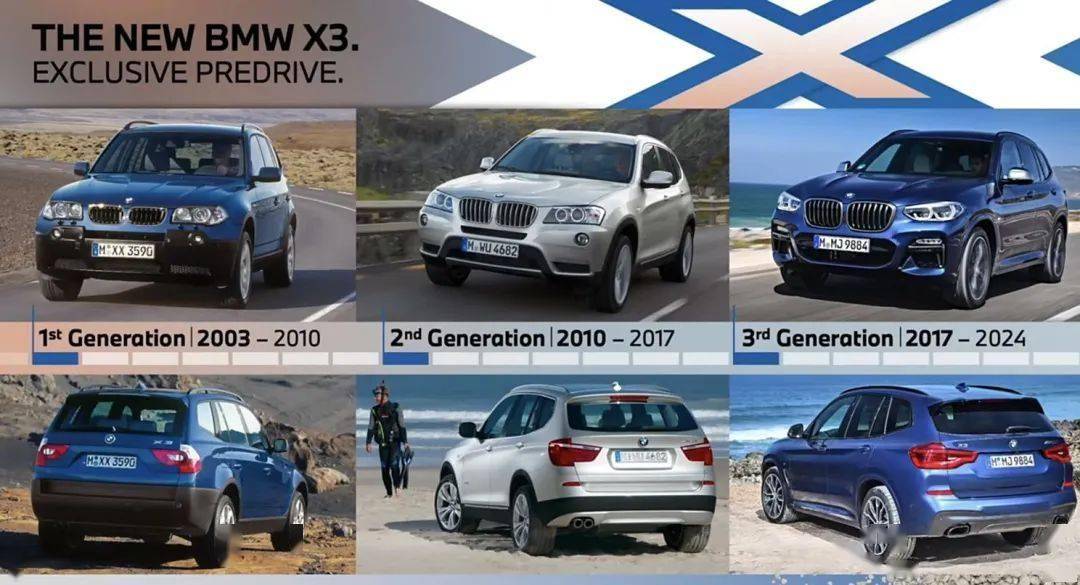 宝马这一波的保密工作没得说