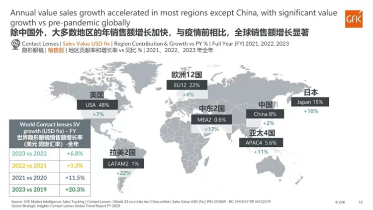 🌸大小新闻【2024澳门天天开好彩资料】|中国健康科技集团(01069)上涨32.5%，报0.106元/股  第2张