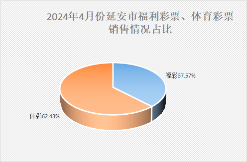 咪咕音乐【欧洲杯滚球投注】-彩票板块5月21日跌0.79%，鸿博股份领跌，主力资金净流出1.21亿元