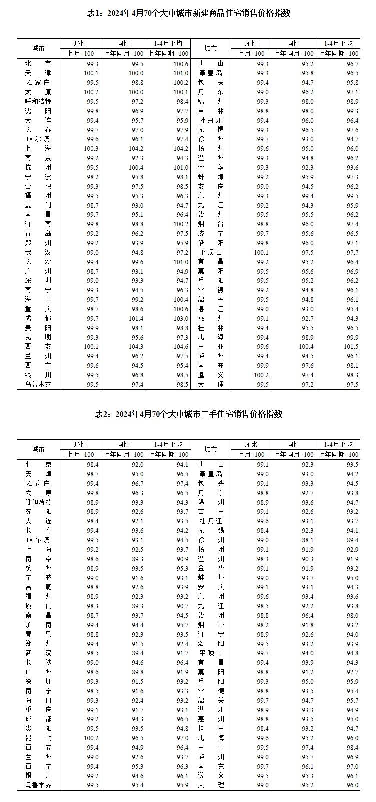 🌸豆瓣电影【新澳门一码一肖一特一中】_公主岭扎实做好城市道路排水设施建设和维护工作