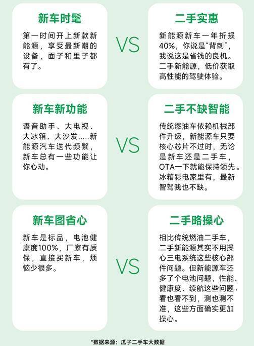 知乎：澳门一肖一码必中一肖一码-被打假二手车事件反转，“玩车研习社”抖音涨粉183万 | 新榜周榜