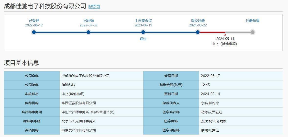 中国青年网 🌸2024新奥历史开奖记录香港🌸|武汉新芯启动IPO辅导，长存集团持股超68%！  第2张
