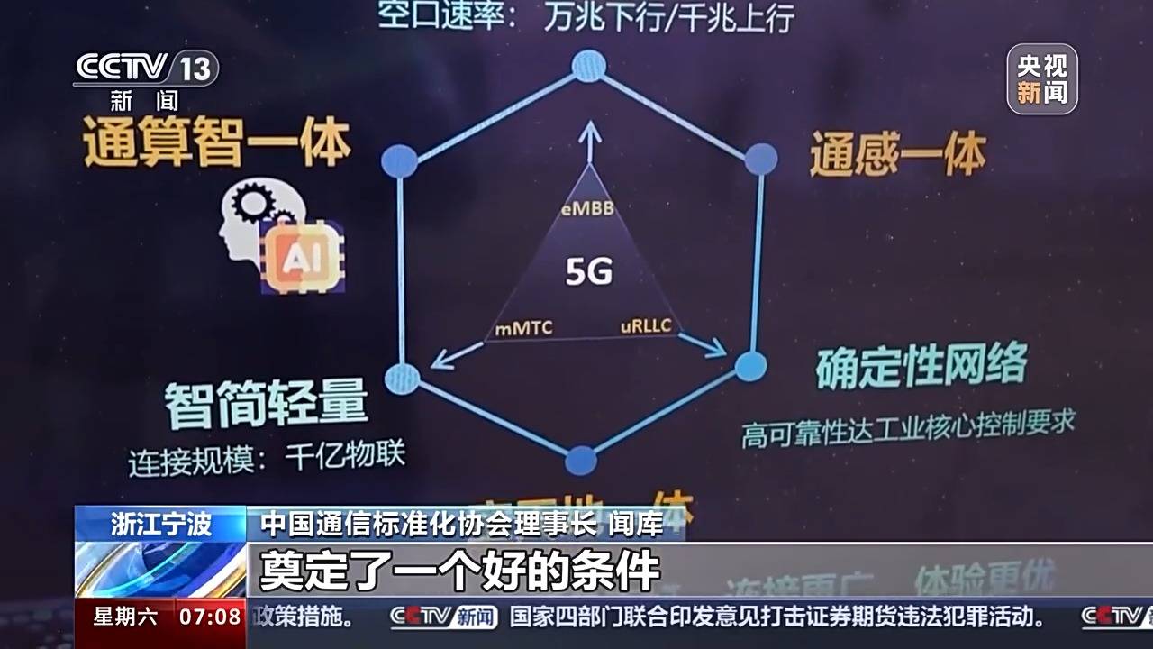 中国气象新闻网 🌸澳门一肖一码必中一肖🌸|“答疑”5G-A：5G已经“够用”，为何还要投资一种过渡技术？
